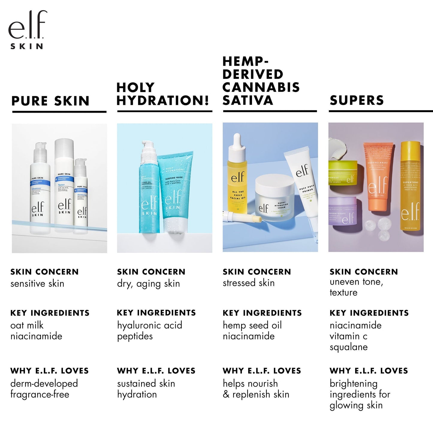holy-hydration-nourishing-night-cream-o6 010122_customer_PS_familychart.jpg