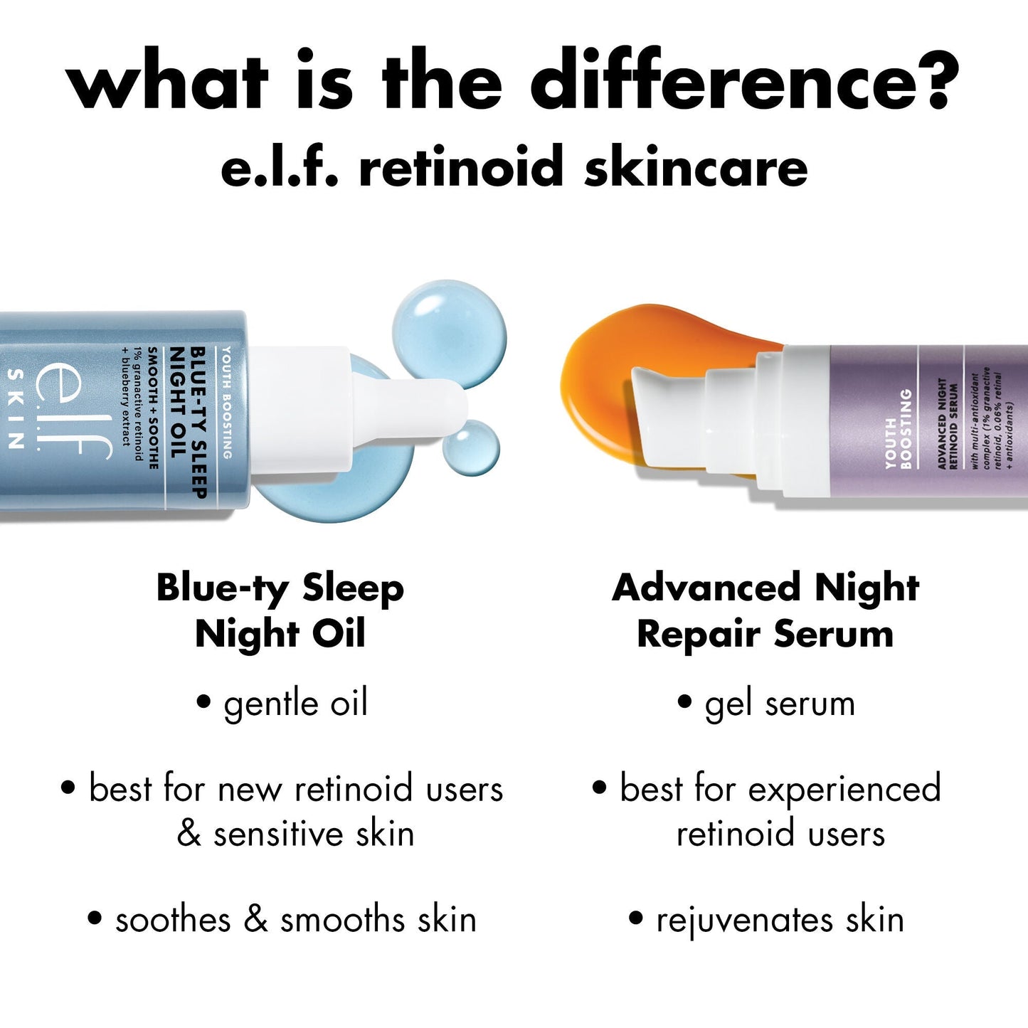 youth-boosting-blue-ty-sleep-night-oil-m3 0226_EDU_BluetyNightOil_Comparision.jpg