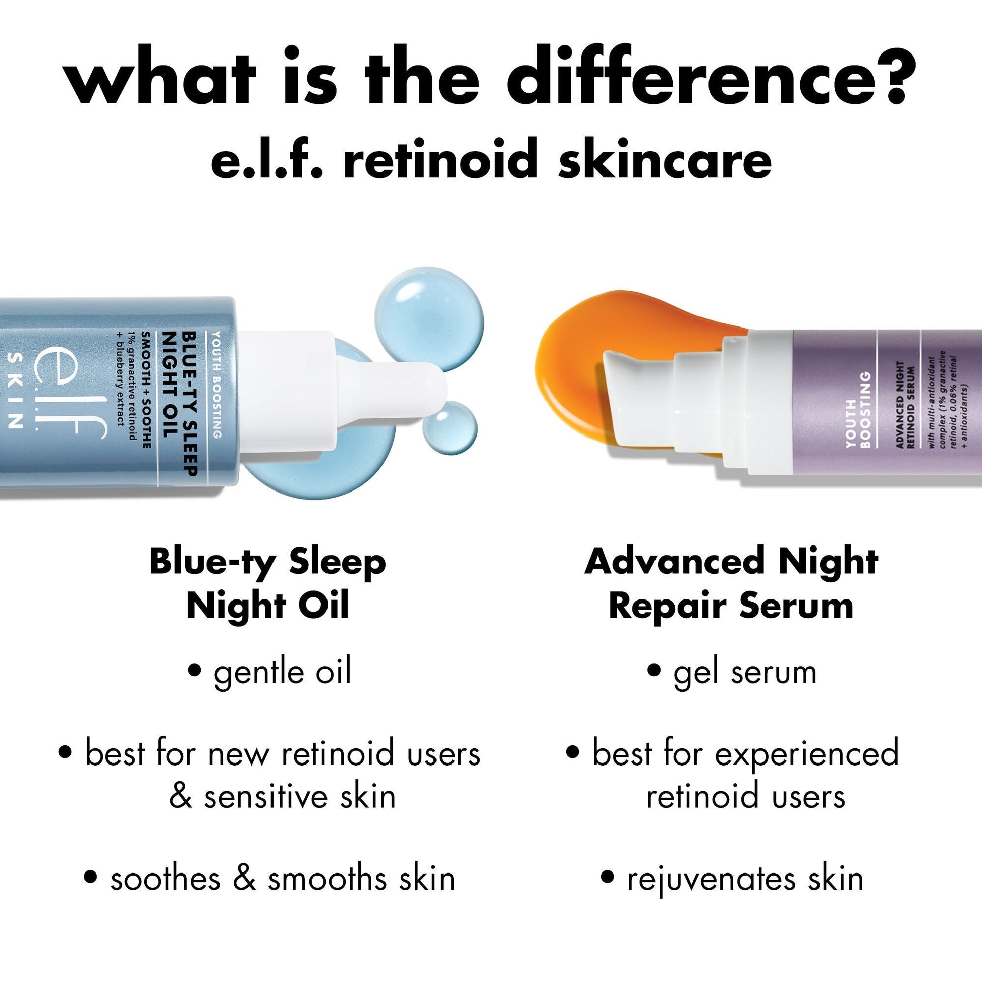 youth-boosting-blue-ty-sleep-night-oil-m3 0226_EDU_BluetyNightOil_Comparision.jpg