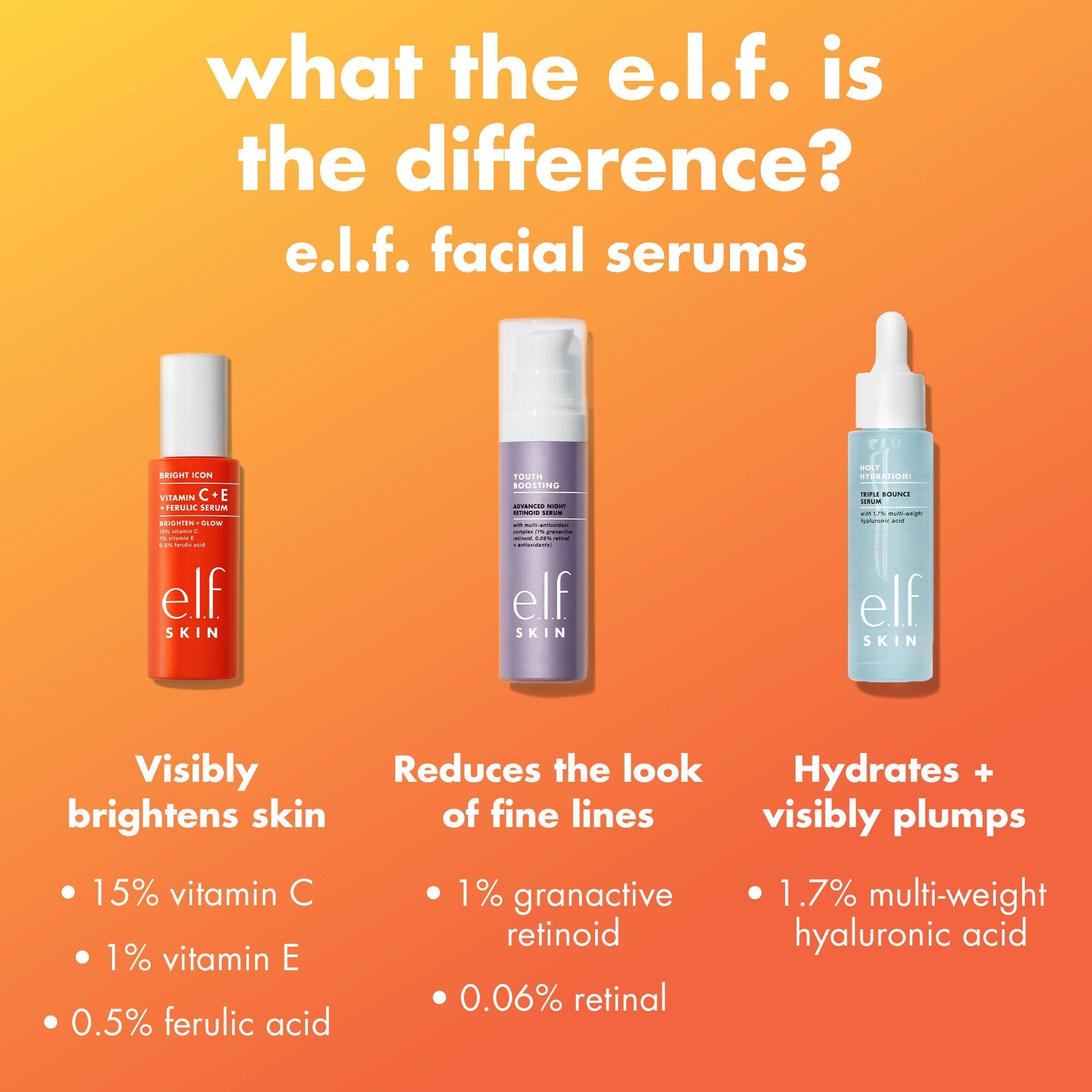 bright-icon-vitamin-c-e-ferulic-serum-r1 0226_EDU_BrightIconVitC_Comparison_693a5d08-a3d3-4d1e-b73b-0b5b42dbf08a.jpg