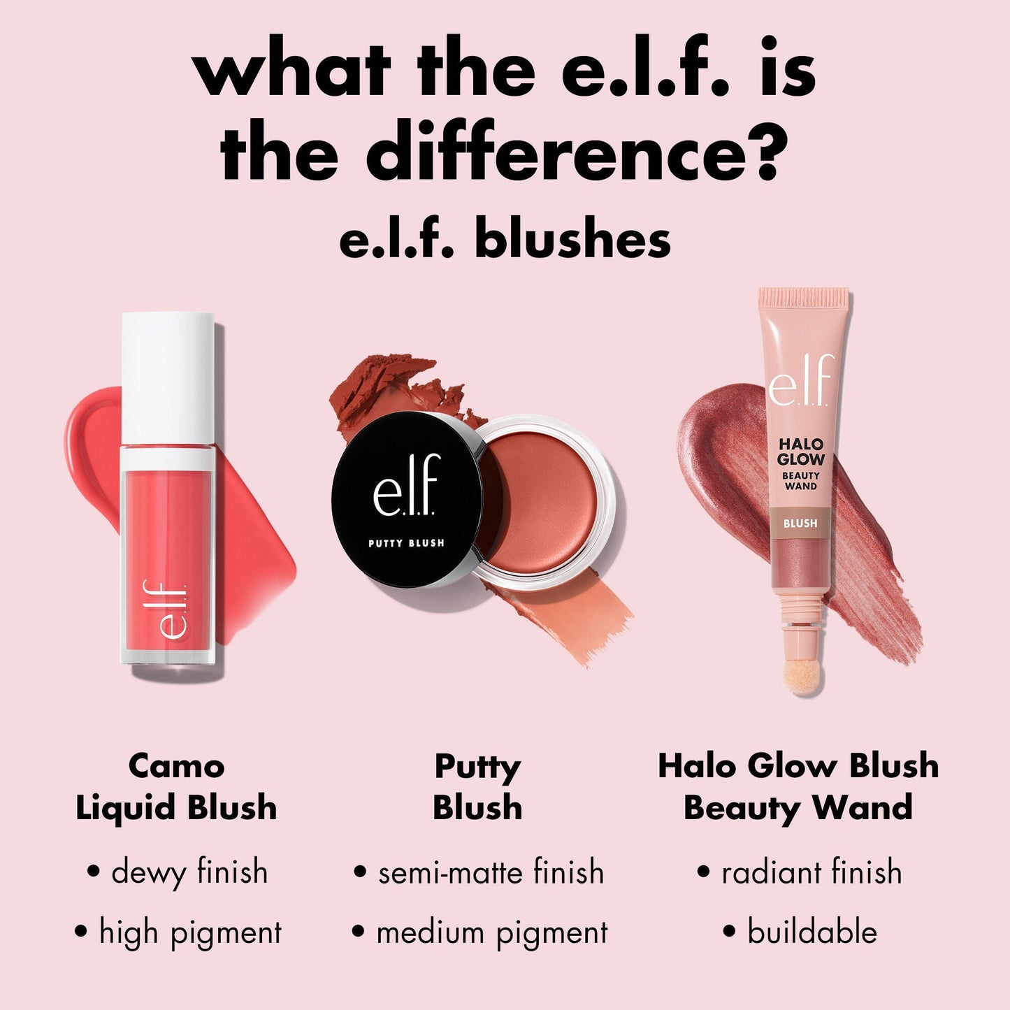 camo-liquid-blush-j7 0226_EDU_CamoLiquidBlush_Comparison.jpg