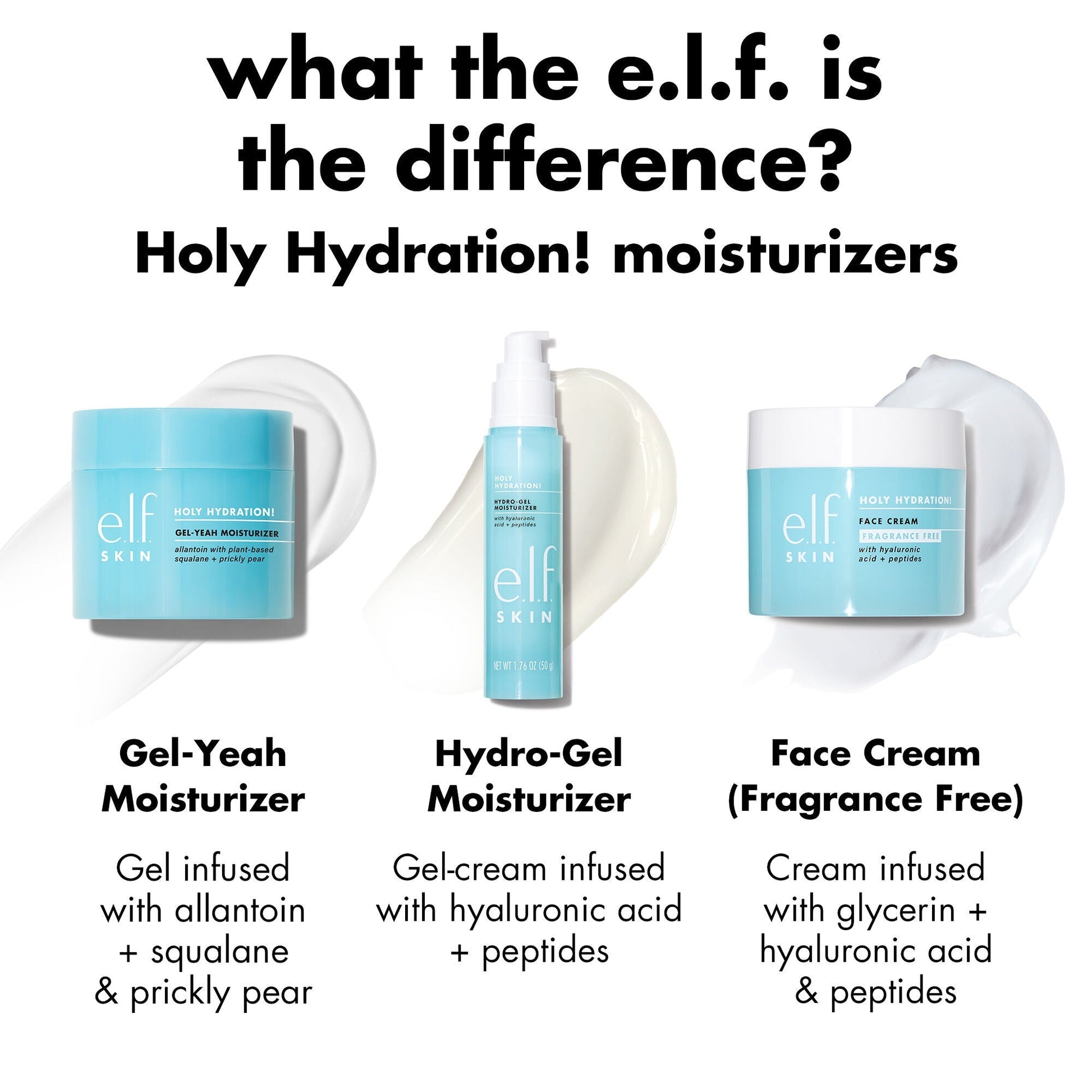 holy-hydration-gel-yeah-moisturizer-u4 0226_EDU_HHGelYeah_Comparision.jpg