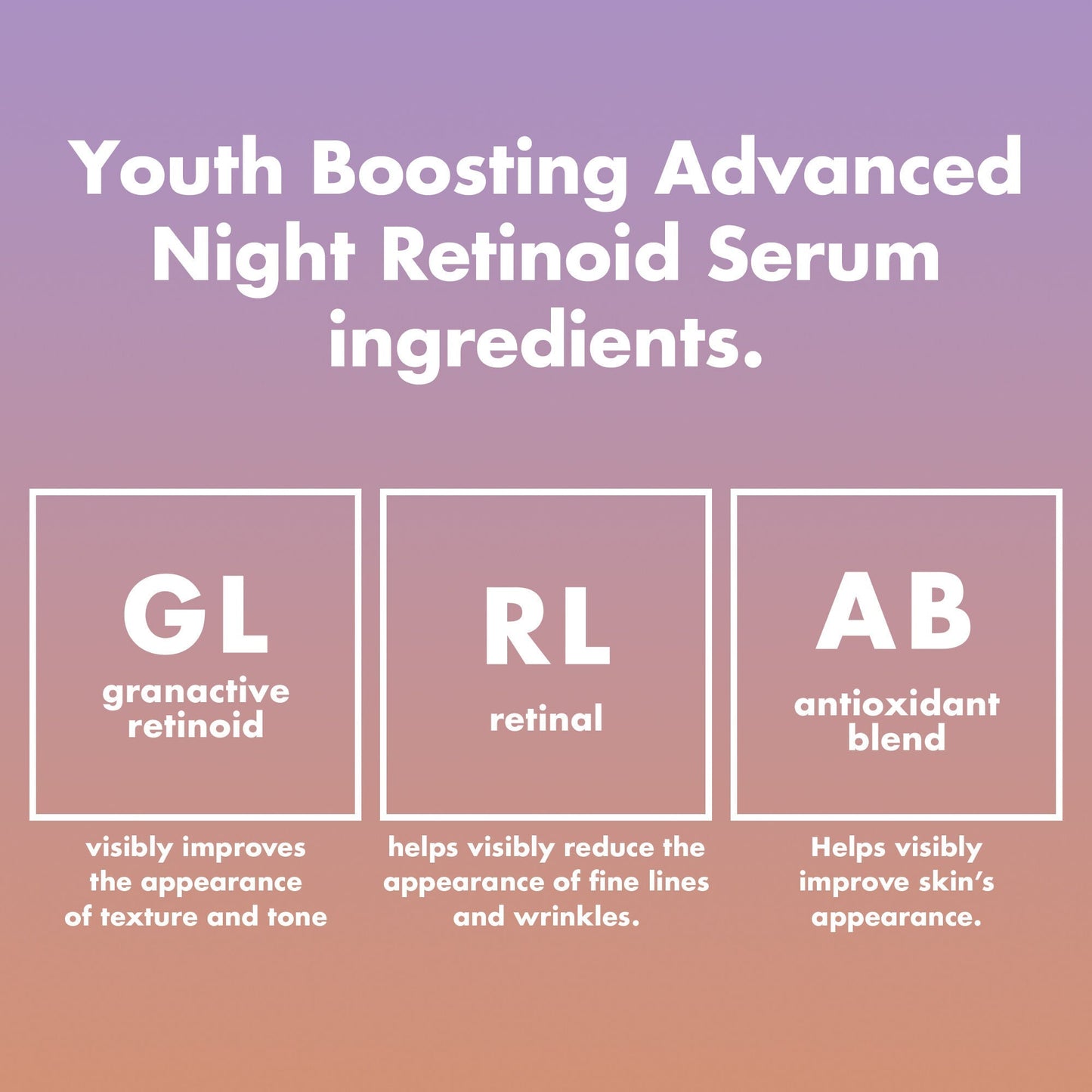 youth-boosting-advanced-night-retinoid-serum-r8 0226_EDU_YouthBoostingANR_Ingredients.jpg
