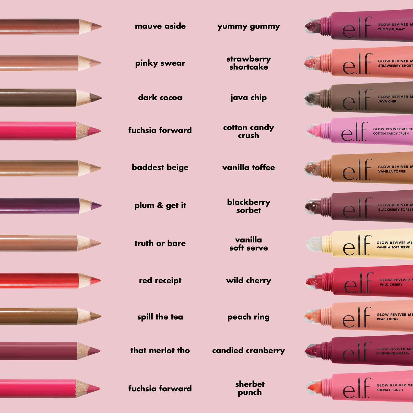 glow-reviver-melting-lip-balm-p2 0326_EDUCATION_MELTINGBALM_LINER_PAIRING_SHERBETPUNCH_1x1_f8aed131-ab09-4140-a48f-9106d99c256a.png