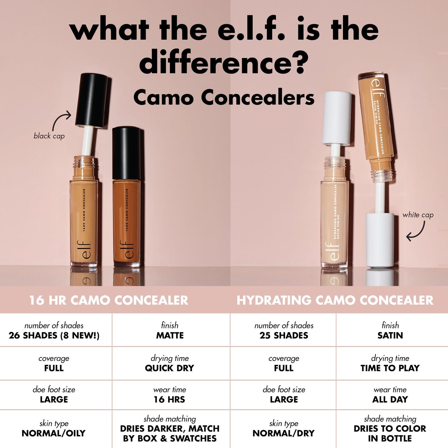 16hr-camo-concealer-d4 0326_EDU_16HRCamoConcealer_COMPARISON_1c28d739-7ba8-4dab-9faa-cd789f9c264f.jpg