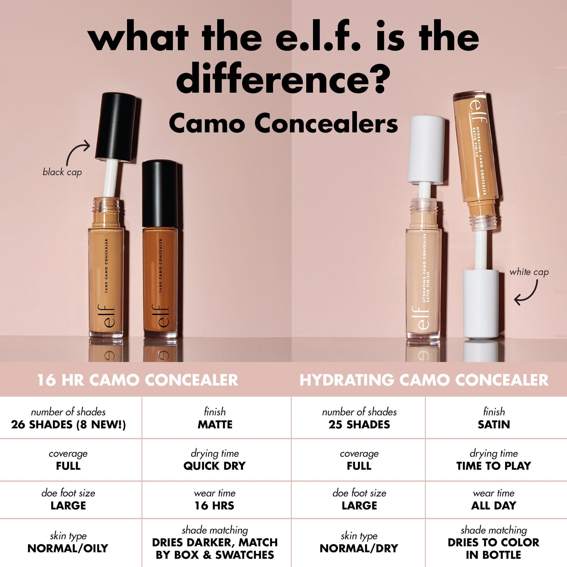 16hr-camo-concealer-d4 0326_EDU_16HRCamoConcealer_COMPARISON_1c28d739-7ba8-4dab-9faa-cd789f9c264f.jpg