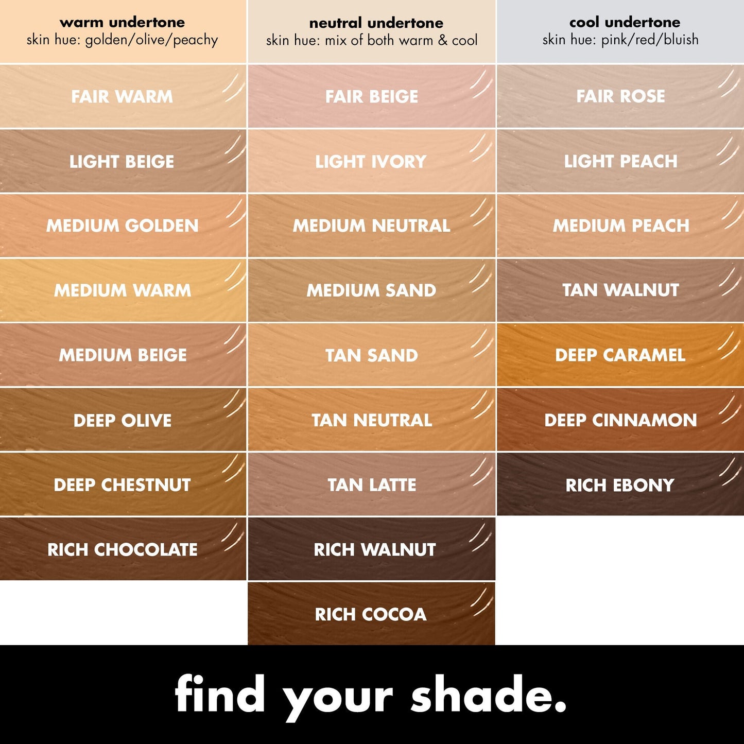 16hr-camo-concealer-d4 0326_EDU_16HRCamoConcealer_UndertoneChart_2d917b39-712d-46ab-b898-1b8fab3c936b.jpg