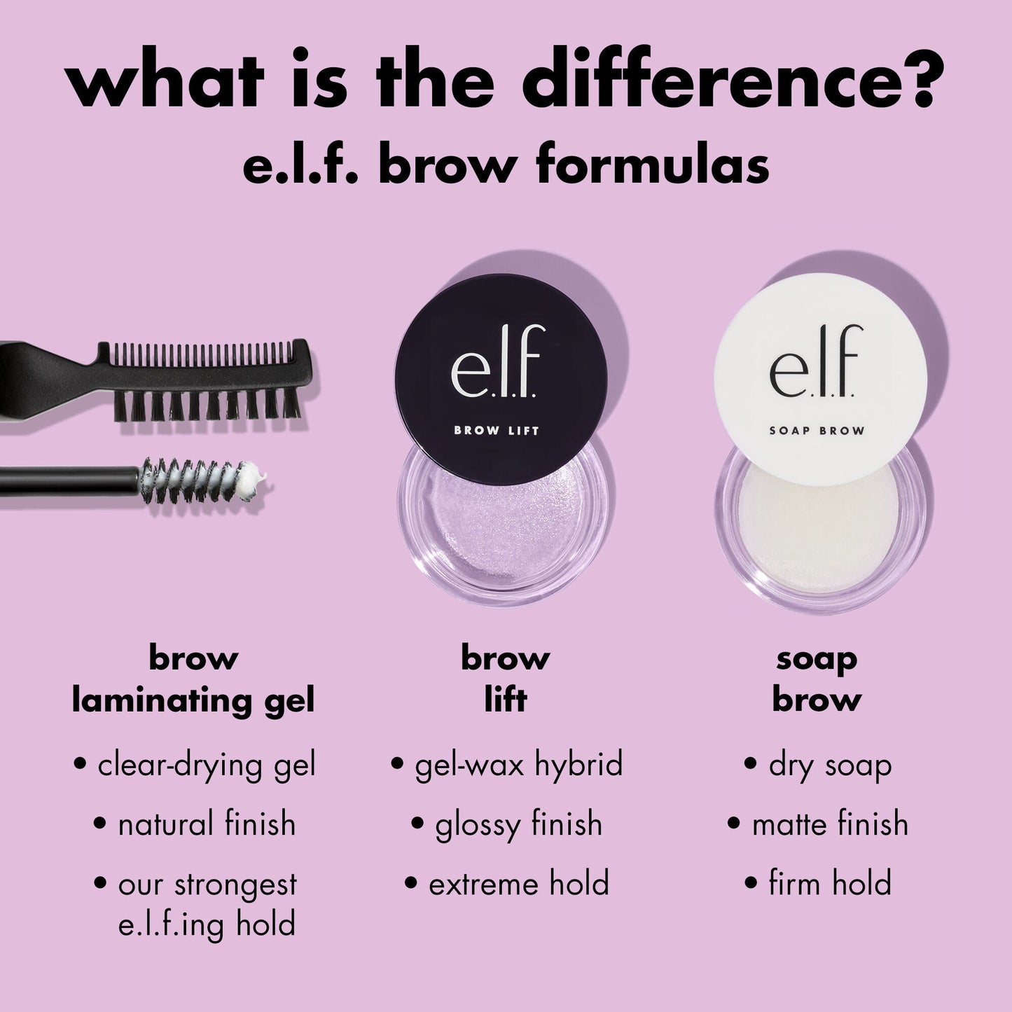 brow-lift-q9 0326_EDU_BrowLift_Comparison.jpg