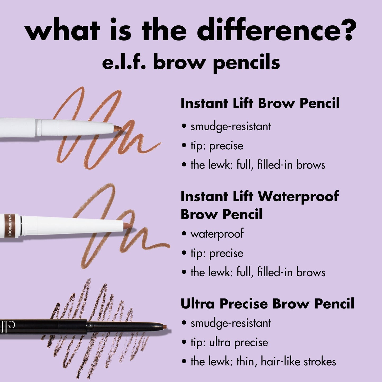 instant-lift-brow-pencil-x7 0326_EDU_InstantBrowLift_Comparison_672c3453-c8a4-46d7-9578-b69ddd28a192.jpg
