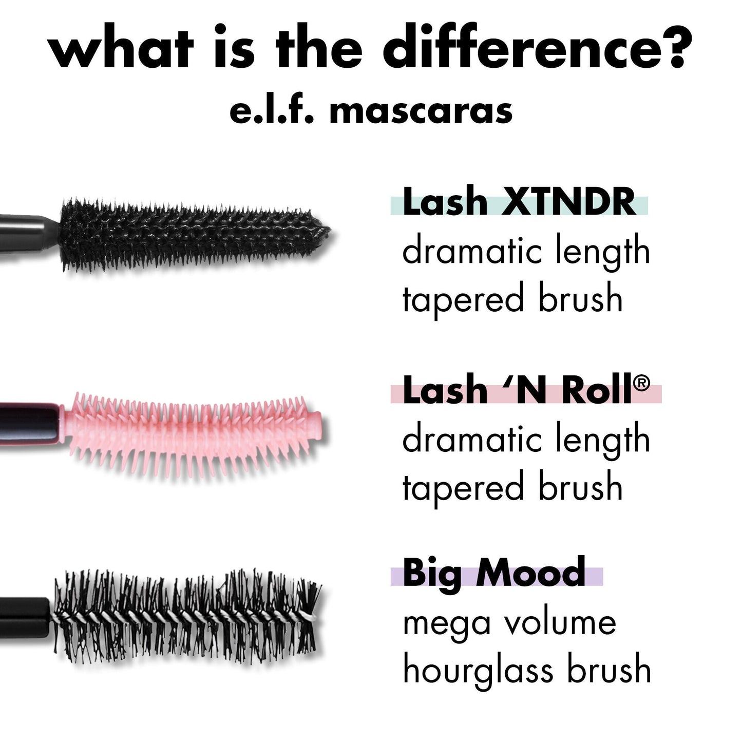 lash-xtndr-mascara-q0 0326_EDU_LashXndtrMascara_Comparison_255a74f2-be43-410f-a405-09f2936f9846.jpg
