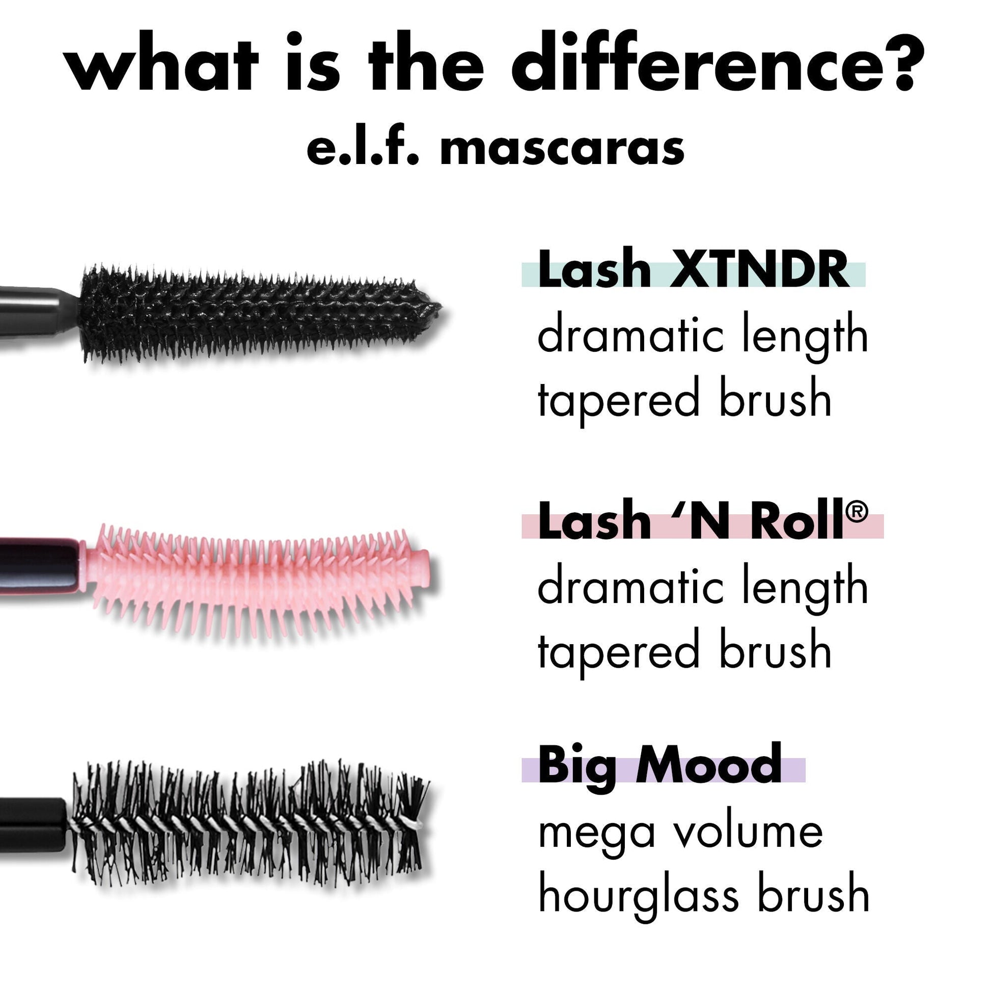 lash-xtndr-mascara-q0 0326_EDU_LashXndtrMascara_Comparison_255a74f2-be43-410f-a405-09f2936f9846.jpg