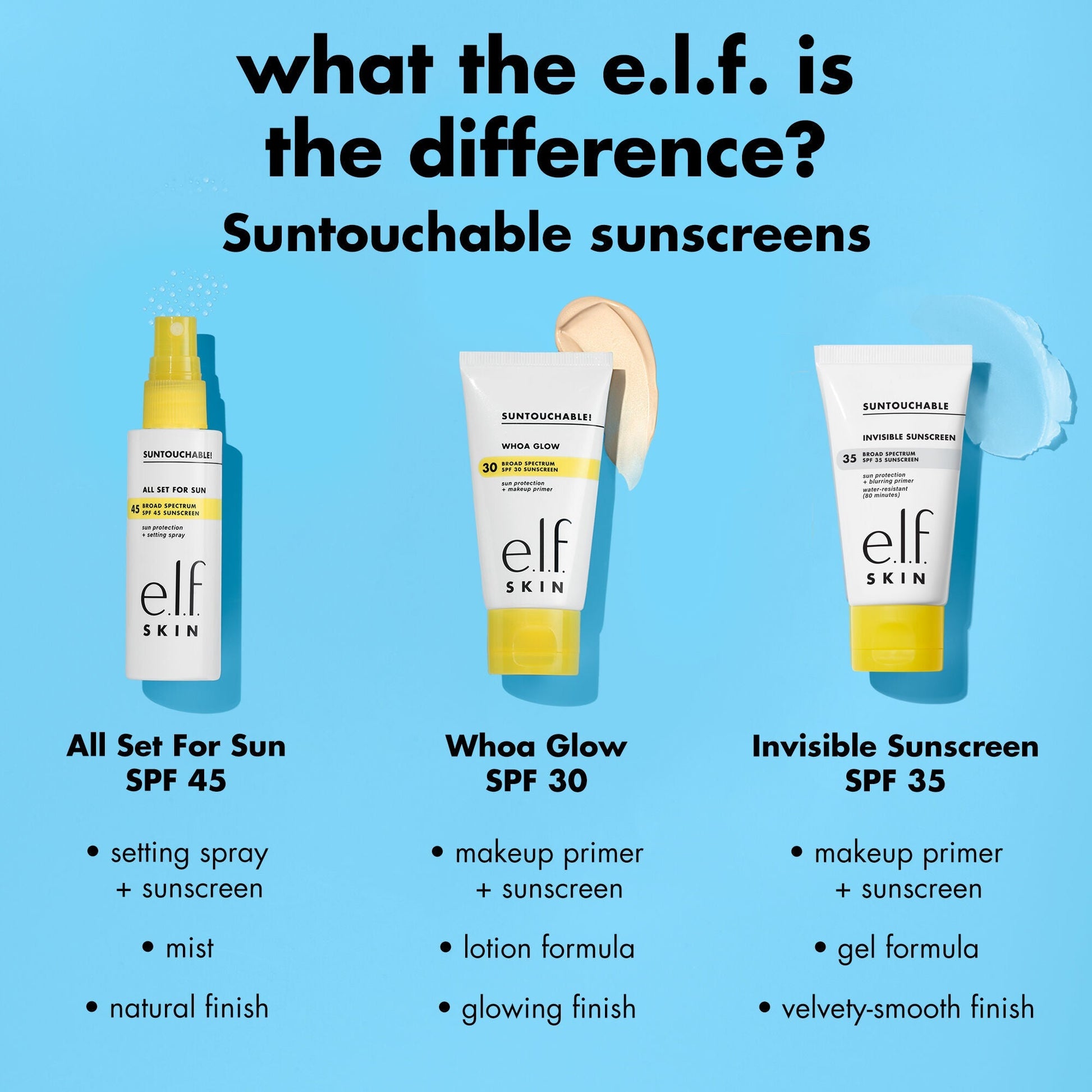 suntouchable-whoa-glow-spf-30-a2 0326_EDU_Suntouchable_AllSetForSun_Comparison_d0f76fc2-5c6c-410c-8af0-4a940f96d727.jpg