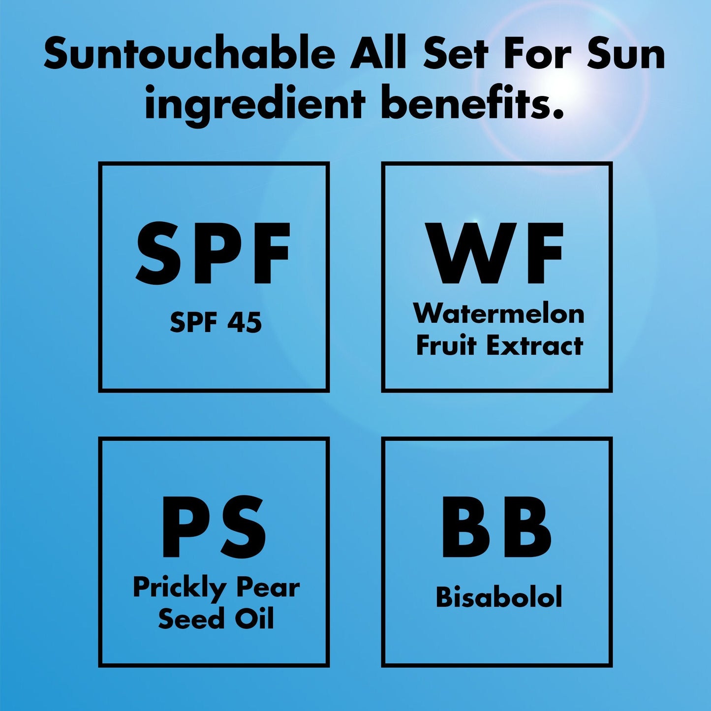 suntouchable-all-set-for-sun-spf-45-z6 0326_EDU_Suntouchable_AllSetForSun_Ingredients.jpg