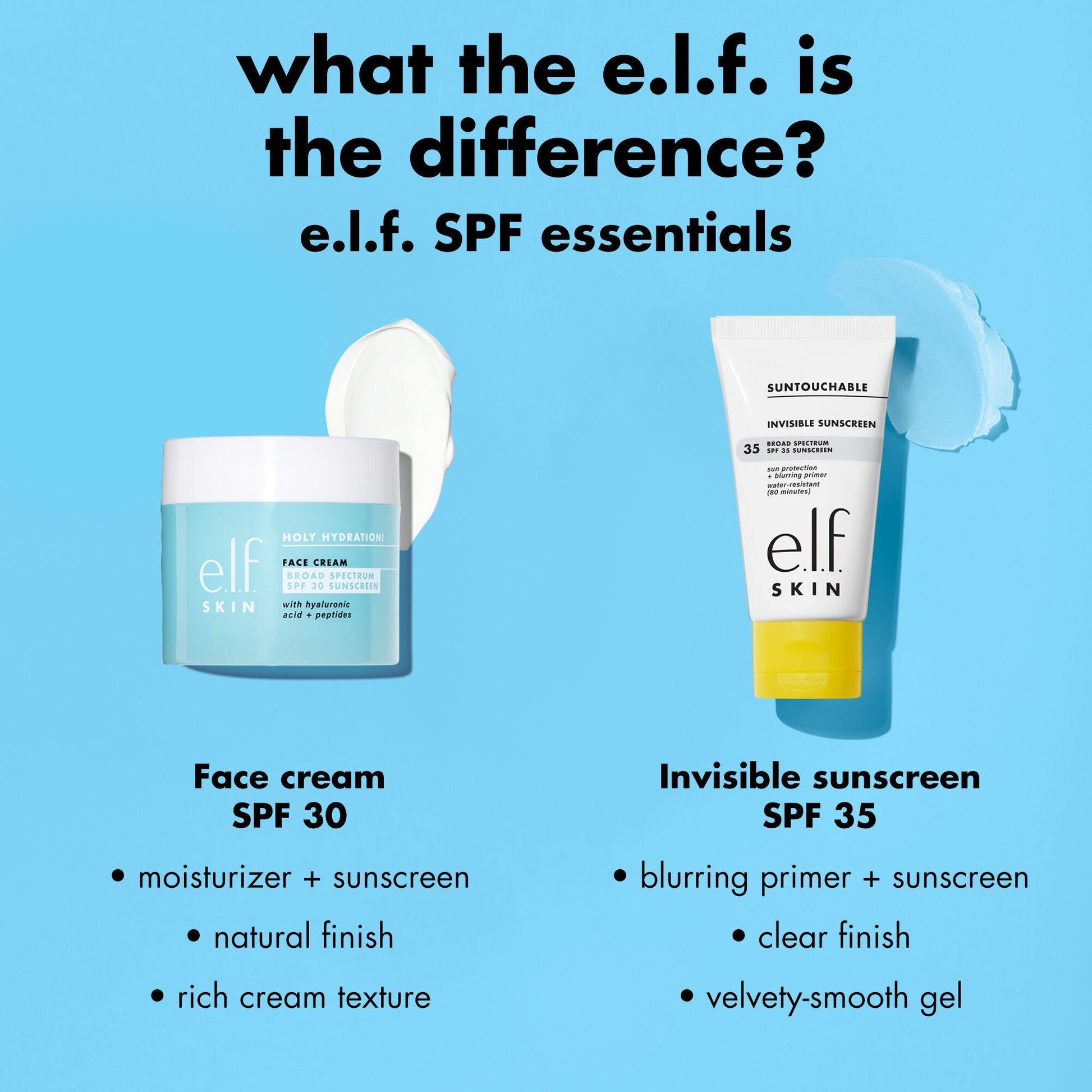 suntouchable-invisible-sunscreen-spf-35-travel-size-o0 0326_EDU_Suntouchable_InvisibleSunscreen_Comparison_SPF_e9152967-5423-490e-8a9d-8b60f658a25a.jpg