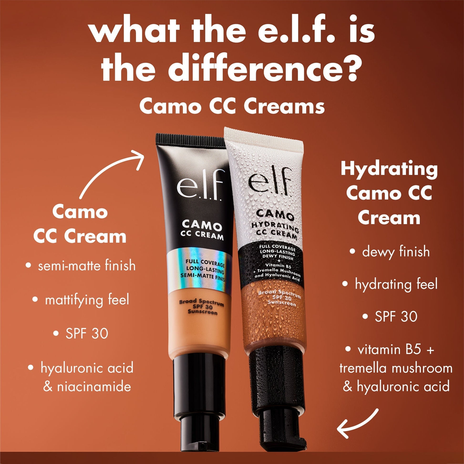 hydrating-camo-cc-cream-w7 0426_EDU_HYDRATINGCCCREAM_Comparison_d1c13afd-87dd-4a4d-844b-4f21c0a82aac.jpg