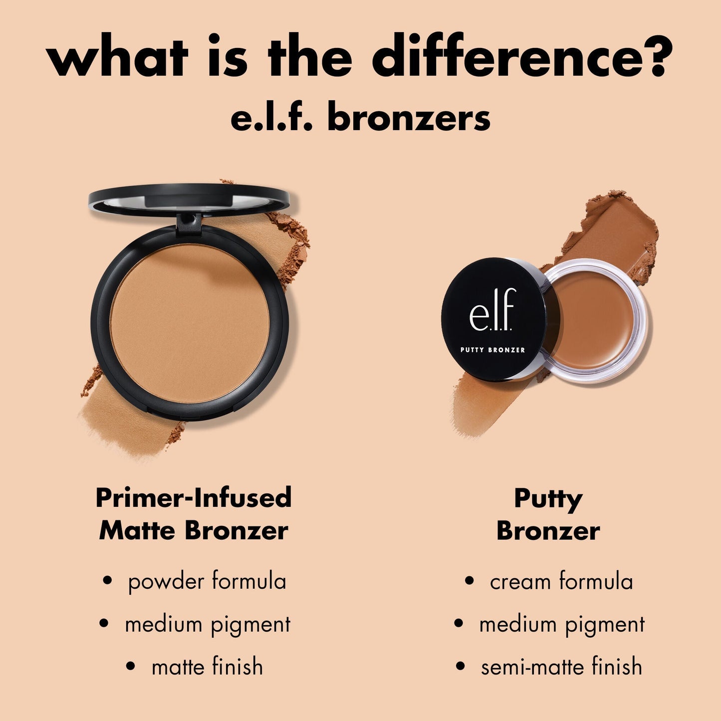 primer-infused-matte-bronzer-f5 0426_EDU_PrimerInfusedBronzer_Comparison_eb7b4ef2-cc96-4496-bda3-14c421d7acd9.jpg