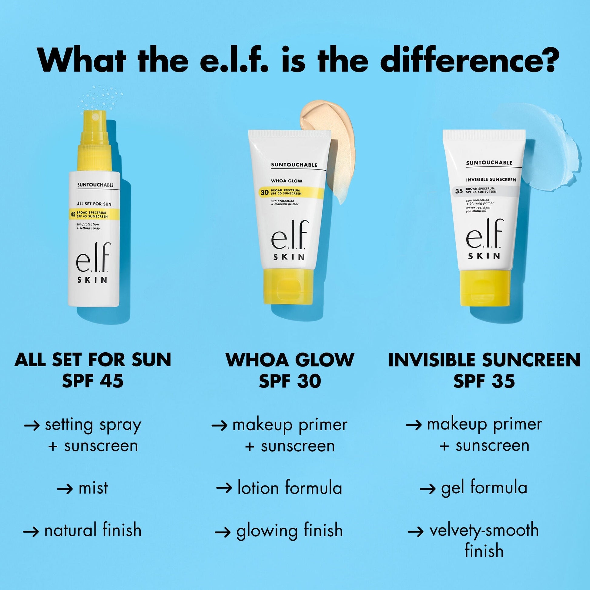 suntouchable-invisible-sunscreen-spf-35-travel-size-o0 0523_EDUCATION_NEWARRIVALS_SPF_FRANCHISE_COMPARISON_93fc4b12-3bdb-4365-bd27-24d7d36604f7.jpg