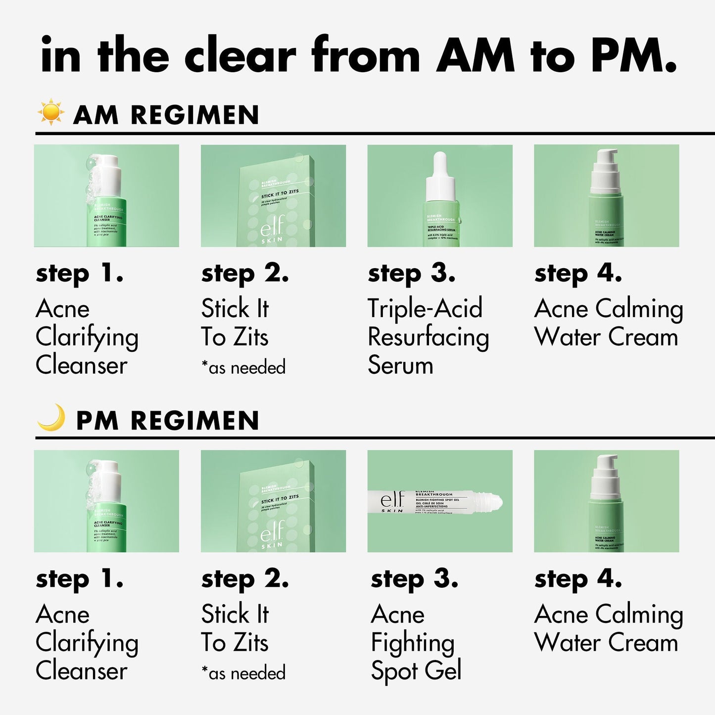 blemish-breakthrough-stick-it-to-zits-pimple-patches-z7 0923_EDUCATION_BB_ZITSTICKERS_AM_PM_ROUTINE.jpg