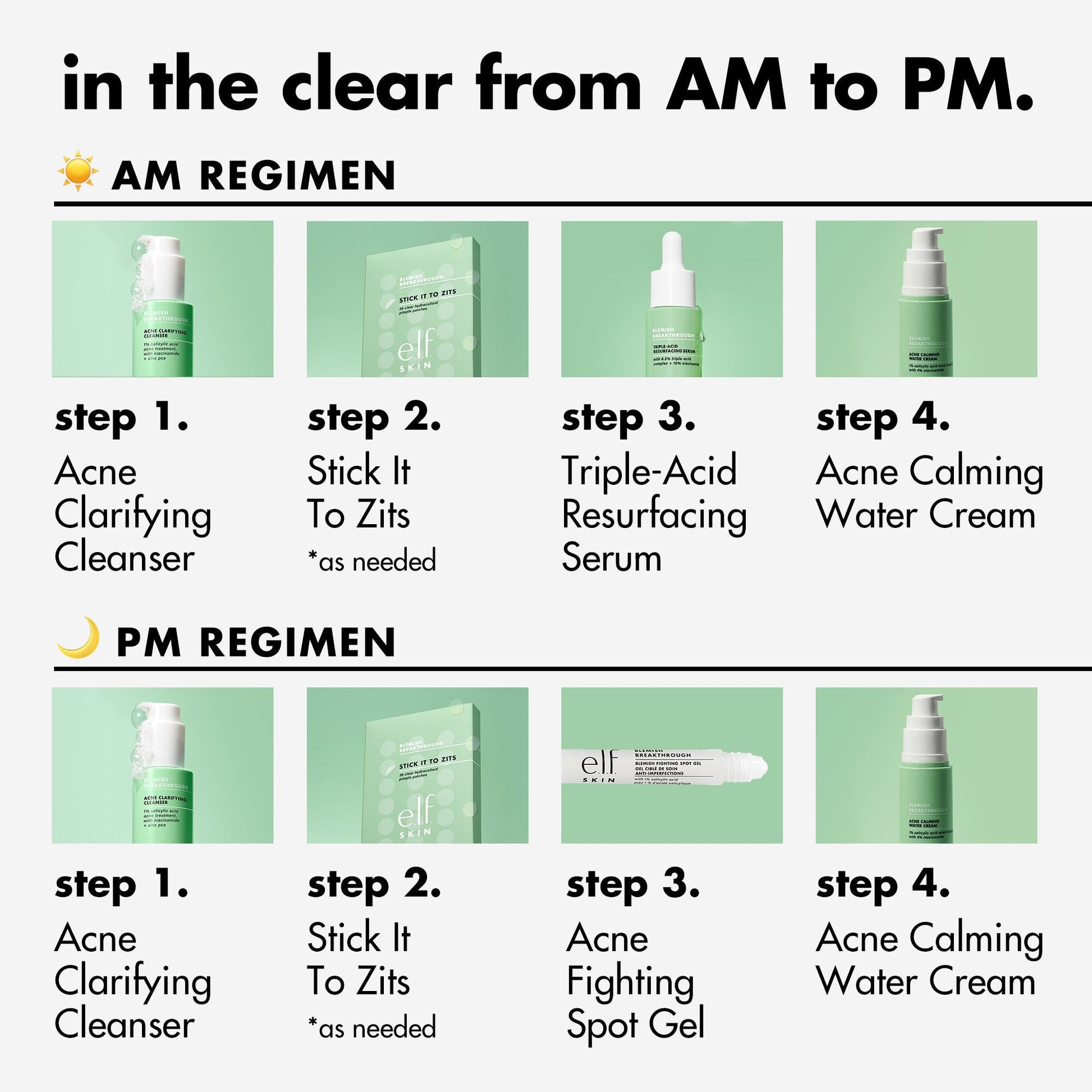 blemish-breakthrough-stick-it-to-zits-pimple-patches-z7 0923_EDUCATION_BB_ZITSTICKERS_AM_PM_ROUTINE.jpg