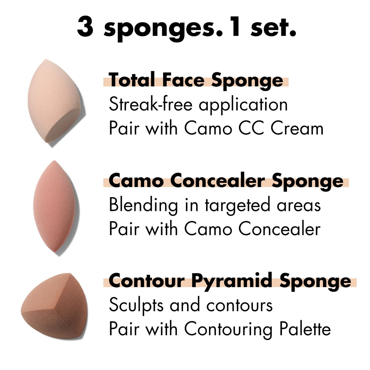 total-sponge-set-t5 1222_EDUCATION_NEWARRIVALS_TOTAL_SPONGE_SET_FUNCTION.jpg