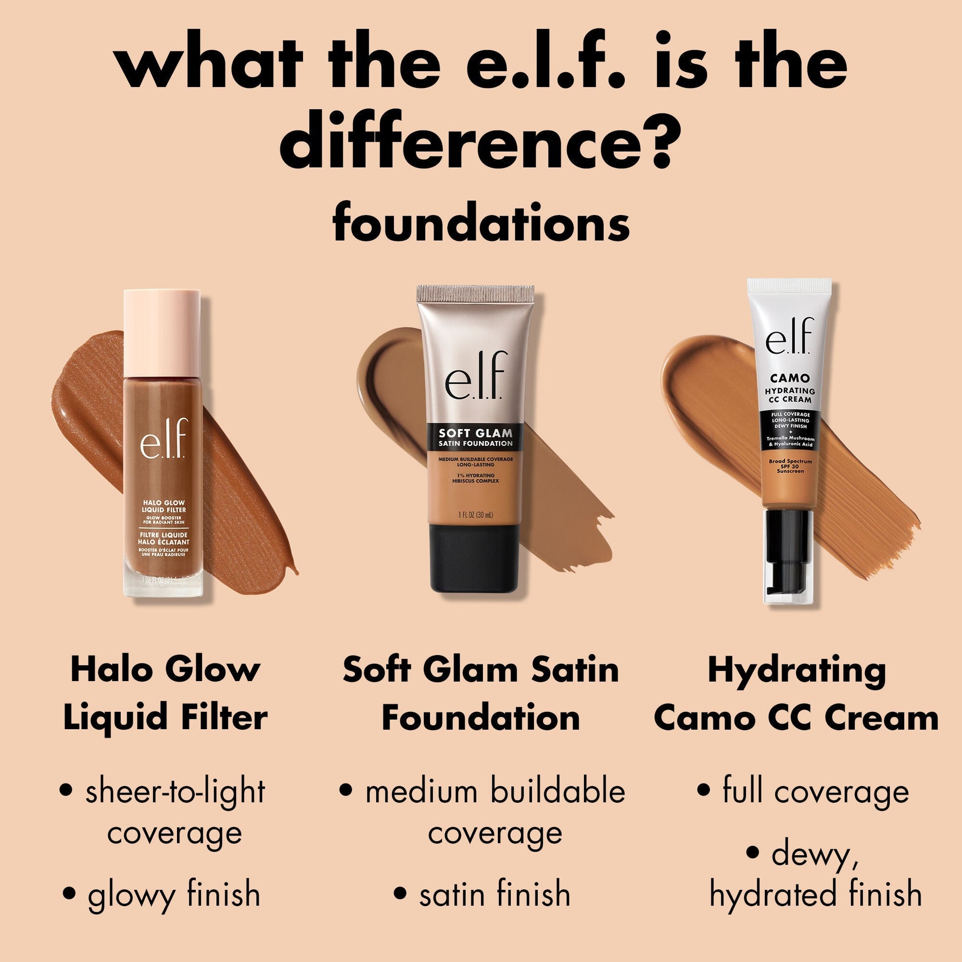 soft-glam-satin-foundation-k1 1225_EDU_SOFTGLAM_COMPARE_9ed64339-18b5-47ba-b4a6-3c5b20188ea3.jpg