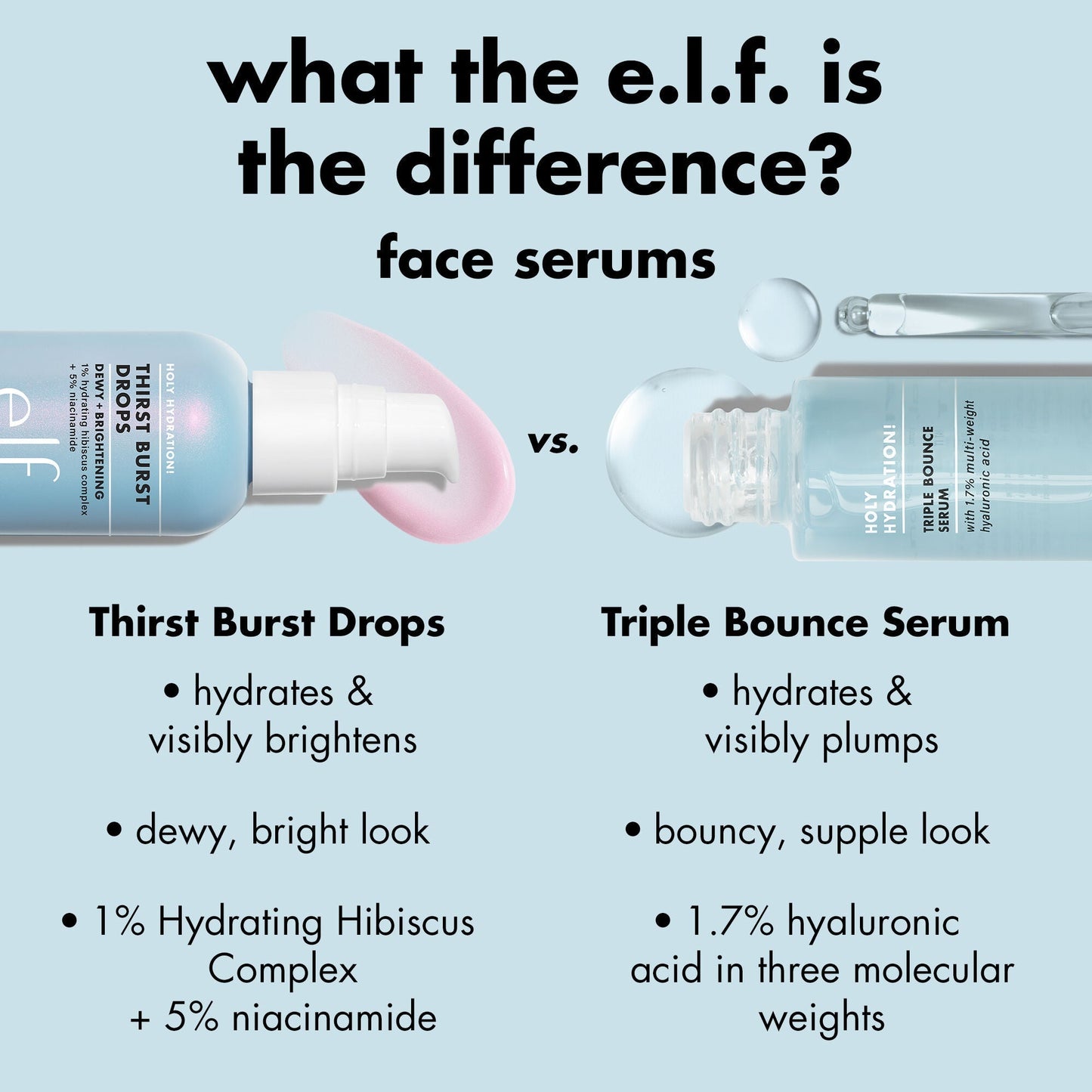 thirst-burst-drops-m8 1225_EDU_THIRSTBURST_COMPARE.jpg
