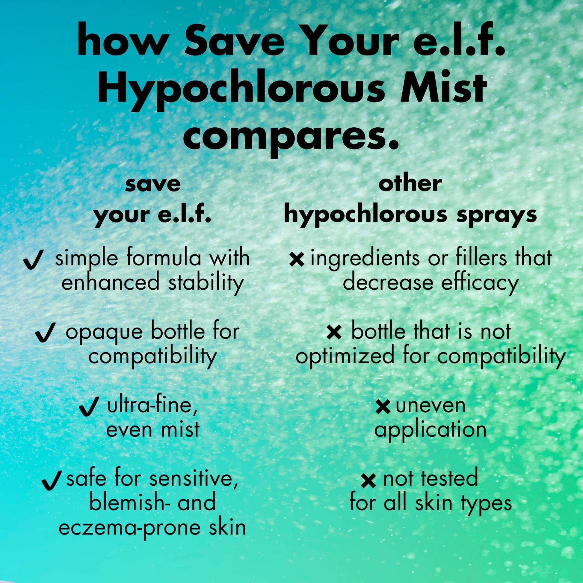 save-your-e-l-f-hypochlorous-mist-h5 FA26_EDUCATION_SAVEYOURELF_COMPETITIVE_WITHHED_6847e615-aaf9-4dc8-aef2-ad4bbf14cb83.jpg
