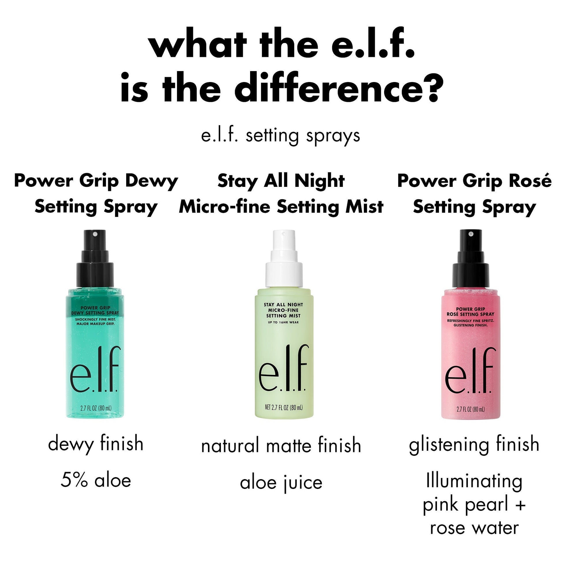 power-grip-rose-setting-spray-v9 FA26_EDU_ROSESETTINGSPRAY_WHAT_E2_80_99S_THE_DIFFERENCE.jpg