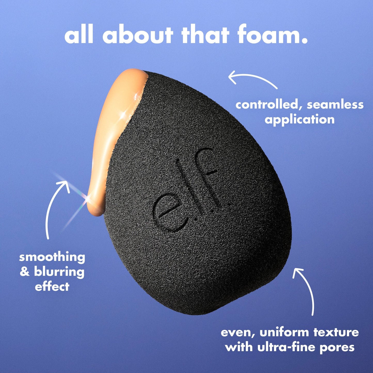 bounce-and-blur-pro-sponge-n0 FA26_EDU_SET-IT-BRIGHT_SHADE_PRODUCT-DETAILS_ba120468-004d-417a-9850-646b88083310.jpg