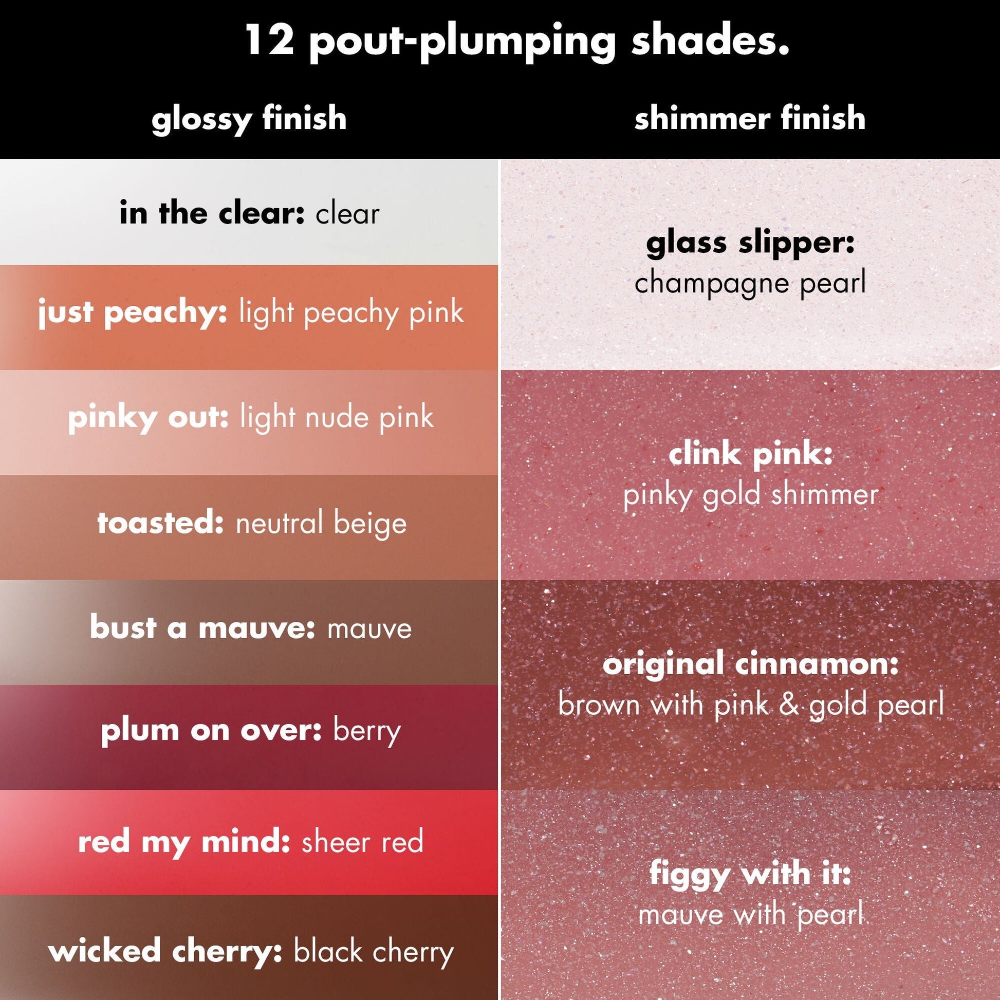 pout-clout-lip-plumping-pen-s6 FA26_PDP_PoutClout_ShadeChart_Header_23d36cad-3f20-4b00-9a3d-b4b804fbd415.jpg