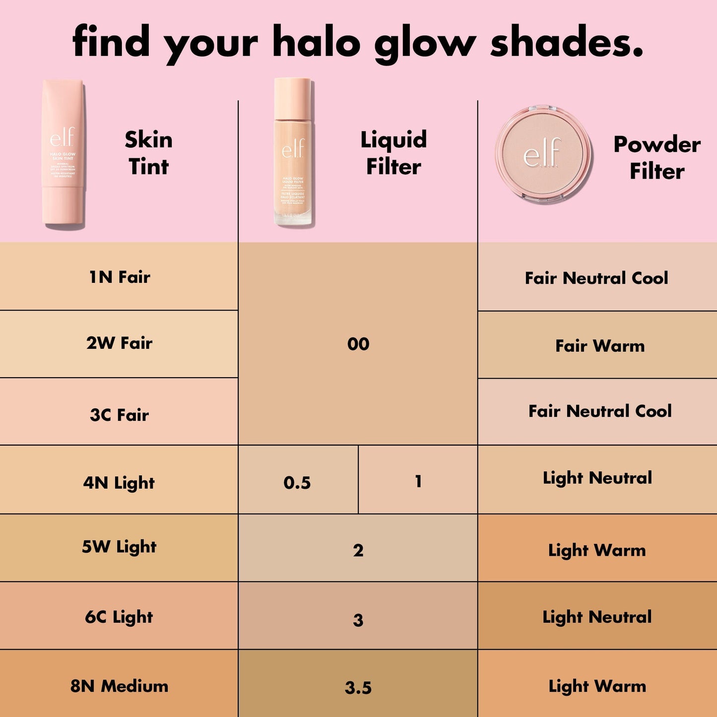 halo-glow-liquid-filter-o2 S25_EDUCATION_HALOGLOW_SKINTINT_SHADES_1_710e5fcc-47f4-4f4e-b509-857524515c99.jpg