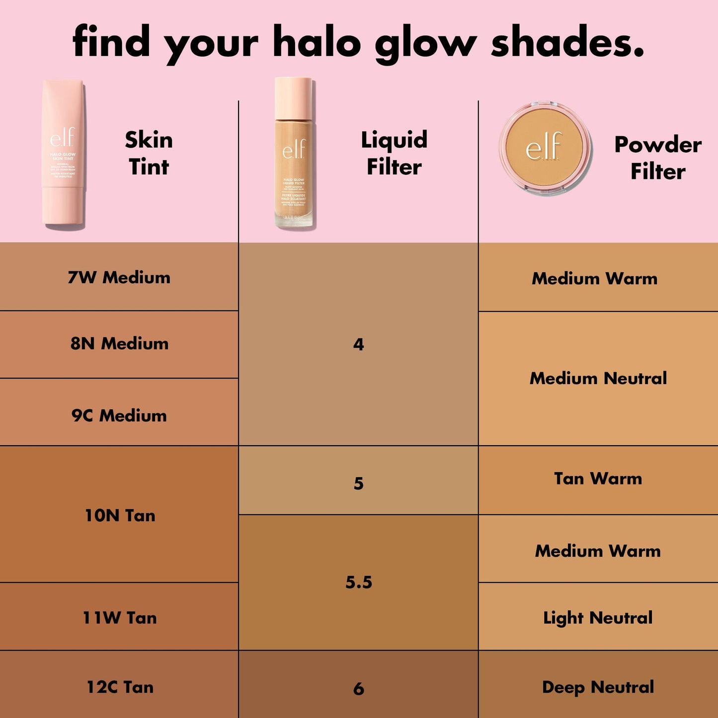 halo-glow-skin-tint-spf-50-n6 S25_EDUCATION_HALOGLOW_SKINTINT_SHADES_2_202143f7-8a79-4077-bb30-47f35e2b65d6.jpg