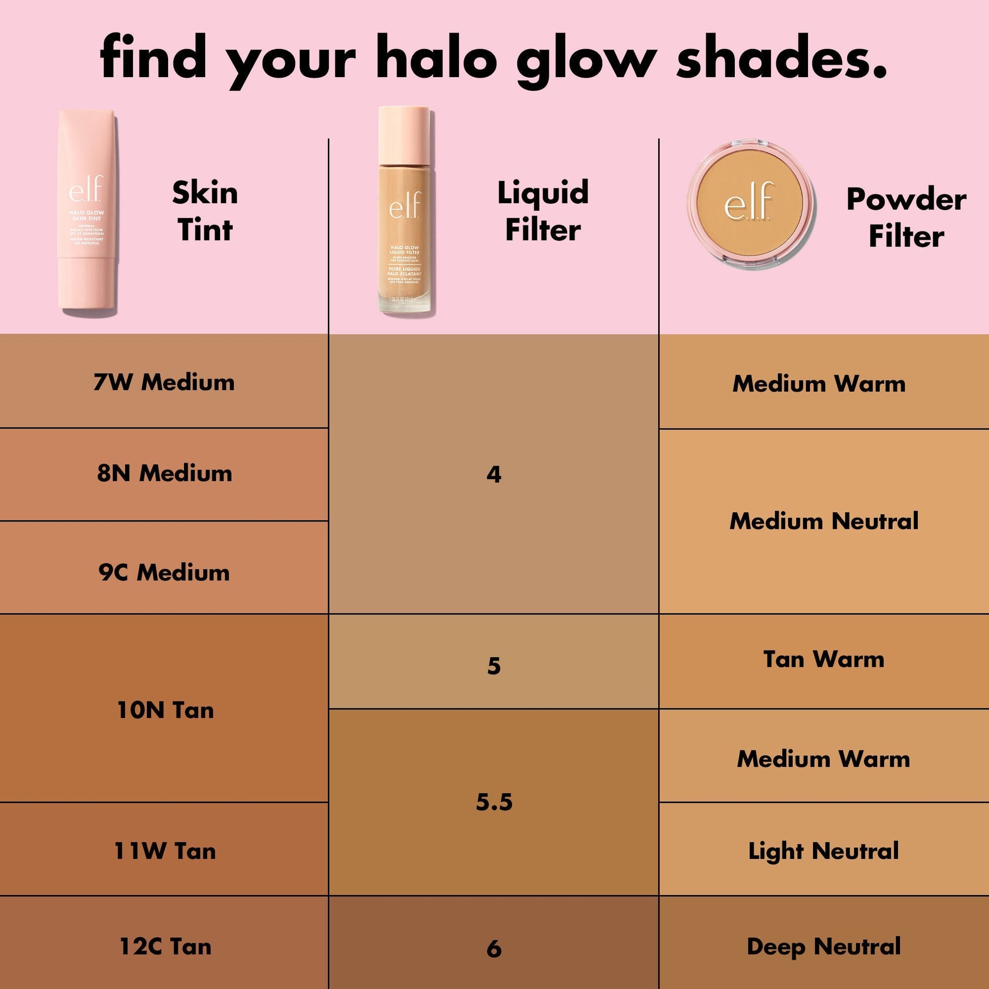 halo-glow-skin-tint-spf-50-n6 S25_EDUCATION_HALOGLOW_SKINTINT_SHADES_2_202143f7-8a79-4077-bb30-47f35e2b65d6.jpg