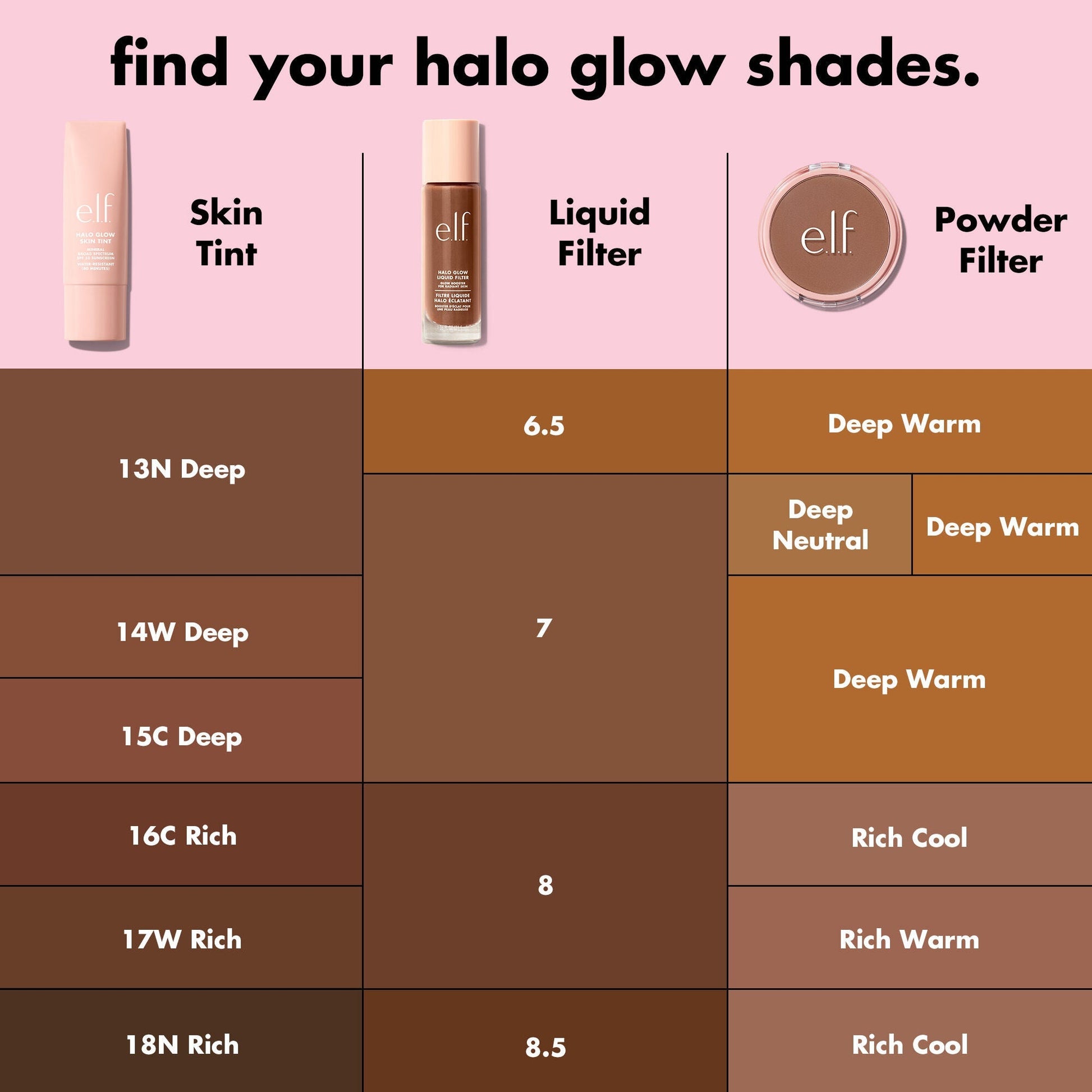 halo-glow-powder-filter-y3 S25_EDUCATION_HALOGLOW_SKINTINT_SHADES_3_82c6948b-5376-495d-91d0-7799c40b9368.jpg