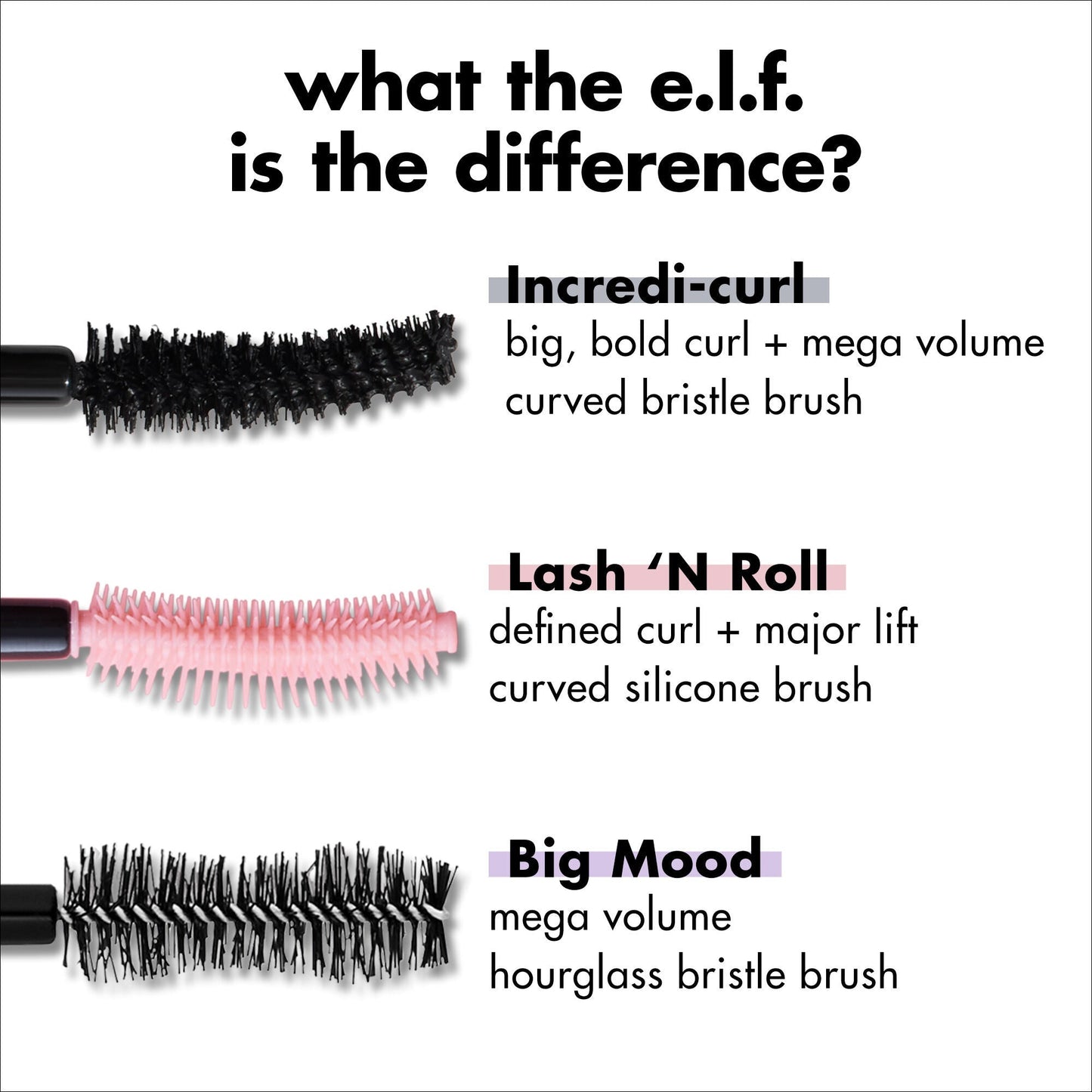 incredi-curl-mascara-a0 S25_EDUCATION_INCREDI-CURL_MASCARA_COMPARISON_2079321b-d1f7-478c-95b8-a1e466502a7c.jpg