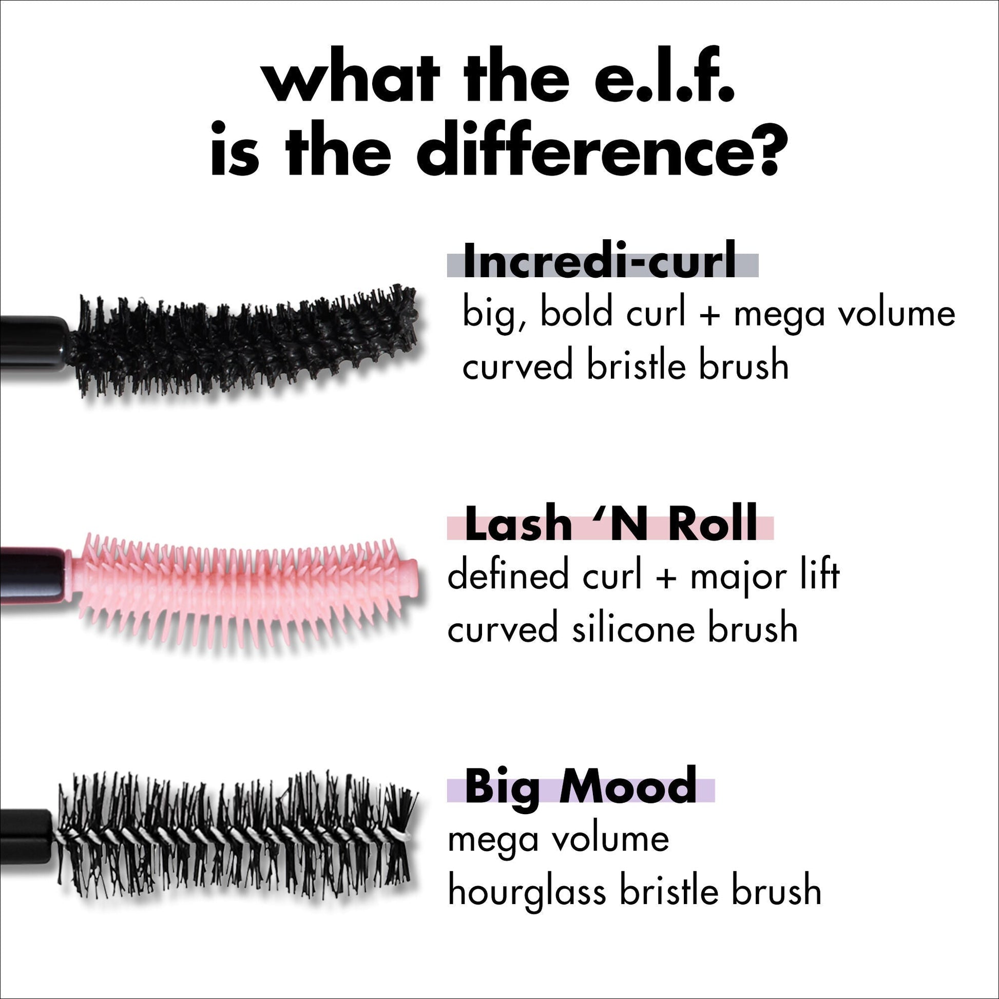 incredi-curl-mascara-a0 S25_EDUCATION_INCREDI-CURL_MASCARA_COMPARISON_2079321b-d1f7-478c-95b8-a1e466502a7c.jpg