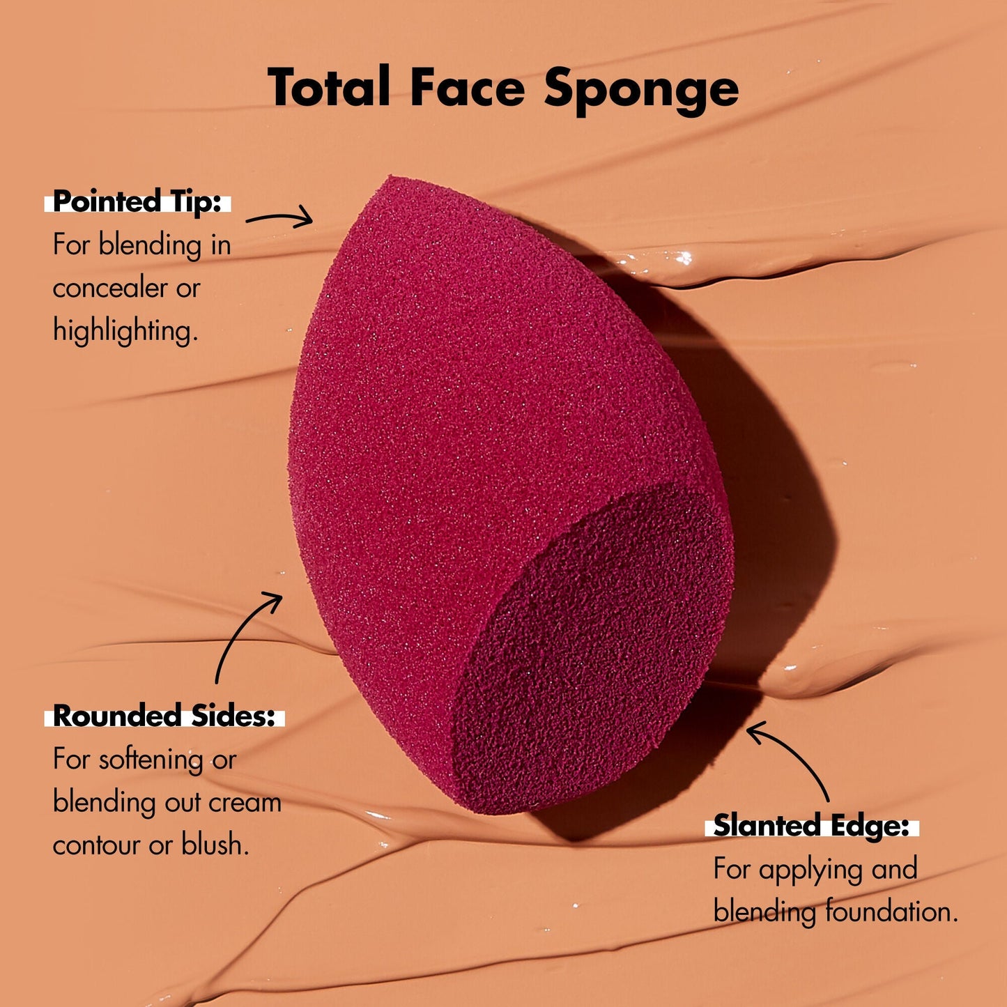 complexion-perfection-brush-set-y6 TotalFaceSponge_How-To_PDP_Edu_2000x2000_9800a7ff-28e4-4e8f-9b55-5dbf3dd750c7.jpg