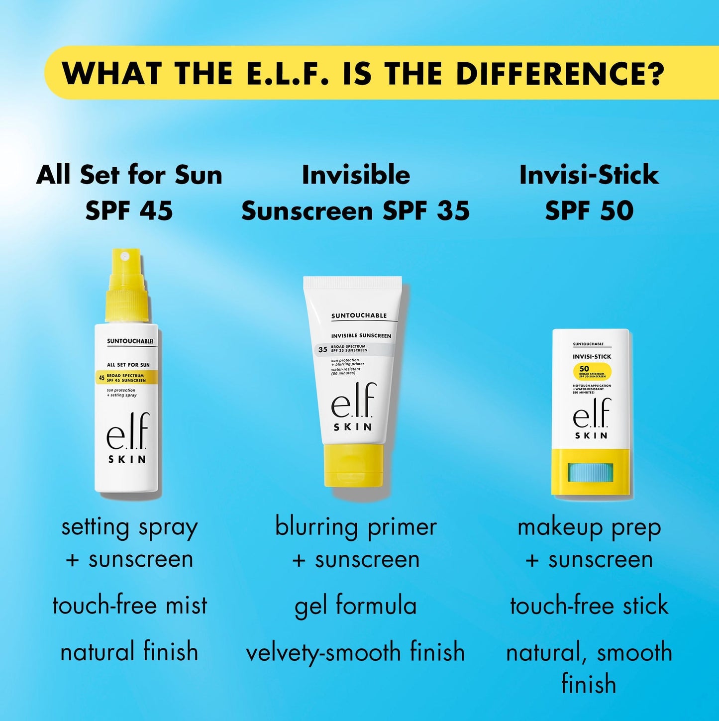 suntouchable-invisi-stick-spf-50-o8 invisistickvssuntouchable.jpg