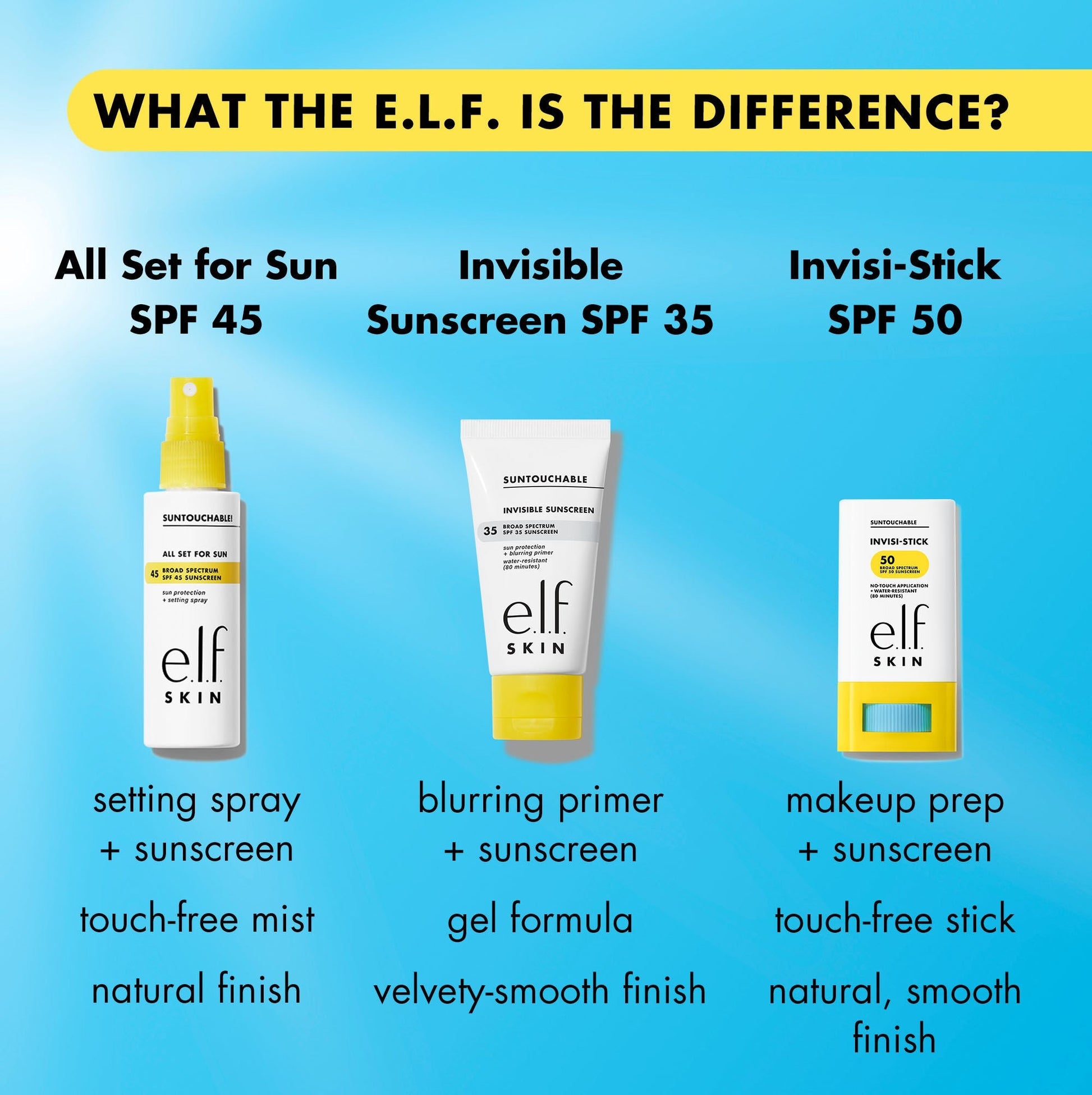 suntouchable-invisi-stick-spf-50-o8 invisistickvssuntouchable.jpg